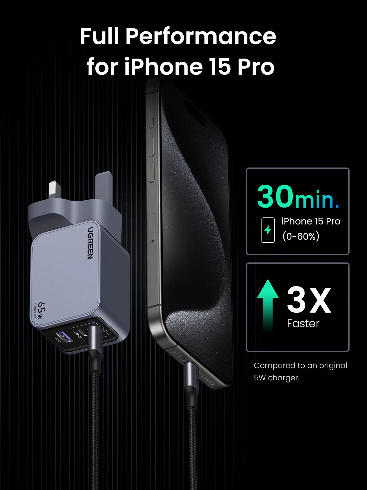 UGREEN Nexode Pro 65W 3 Port GaN Fast Charger, UK Plug + 100W Type C to Type C Cable