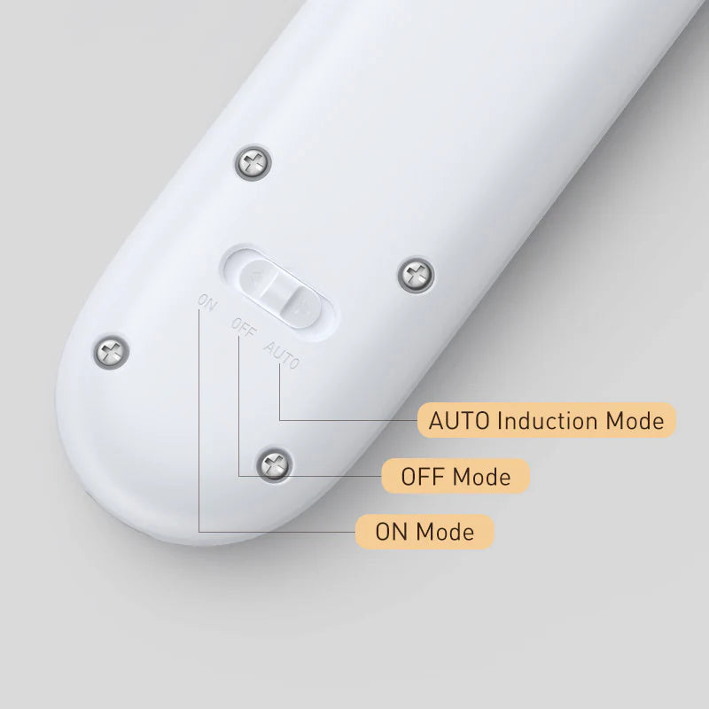 Baseus DGSUN-YB02 Wardrobe LED Light, Human Body Induction