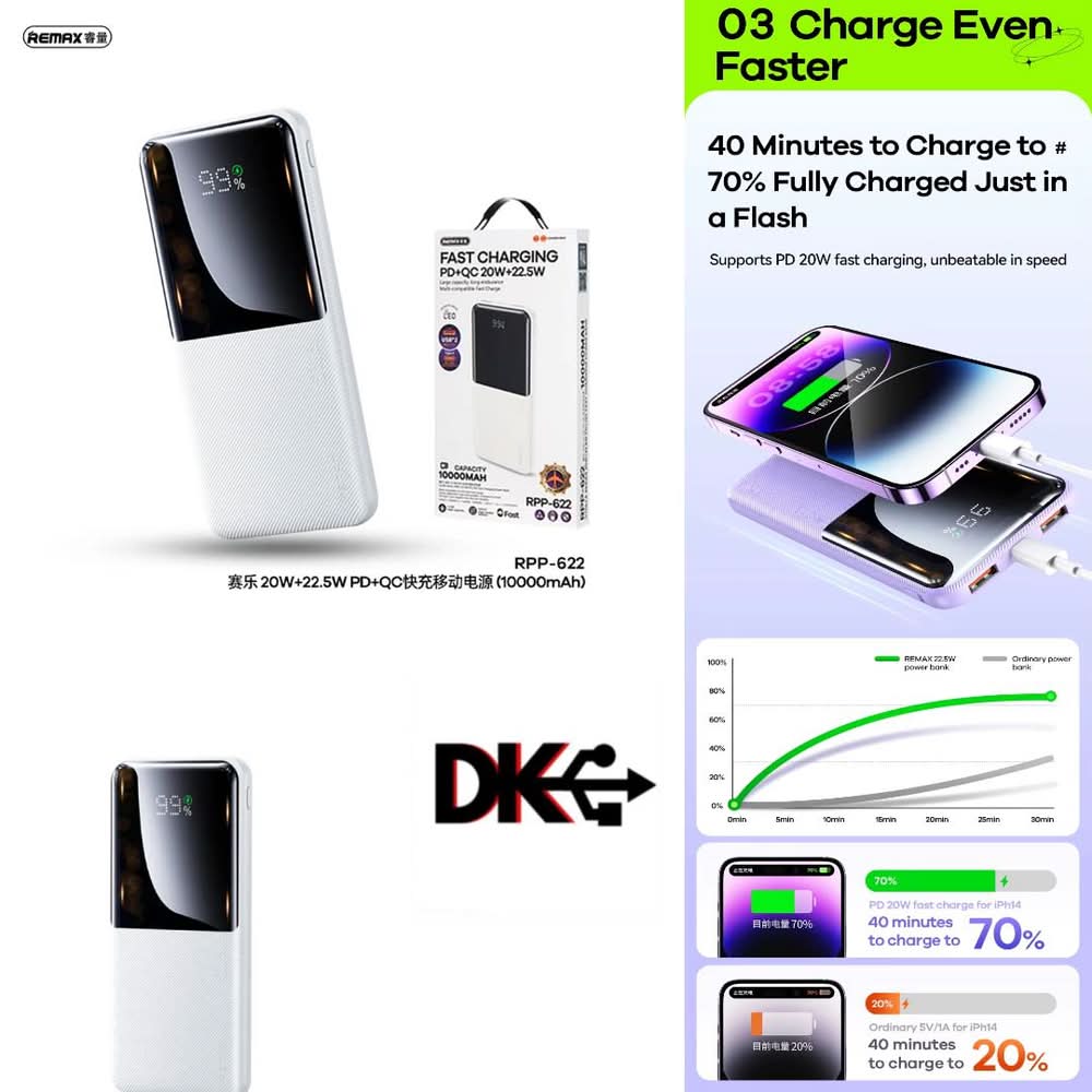 Remax RPP-622 10000mAh Power Bank