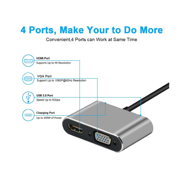 4-in-1 Type-C To HDMI + VGA + USB 3.0 + USB-C Adapter