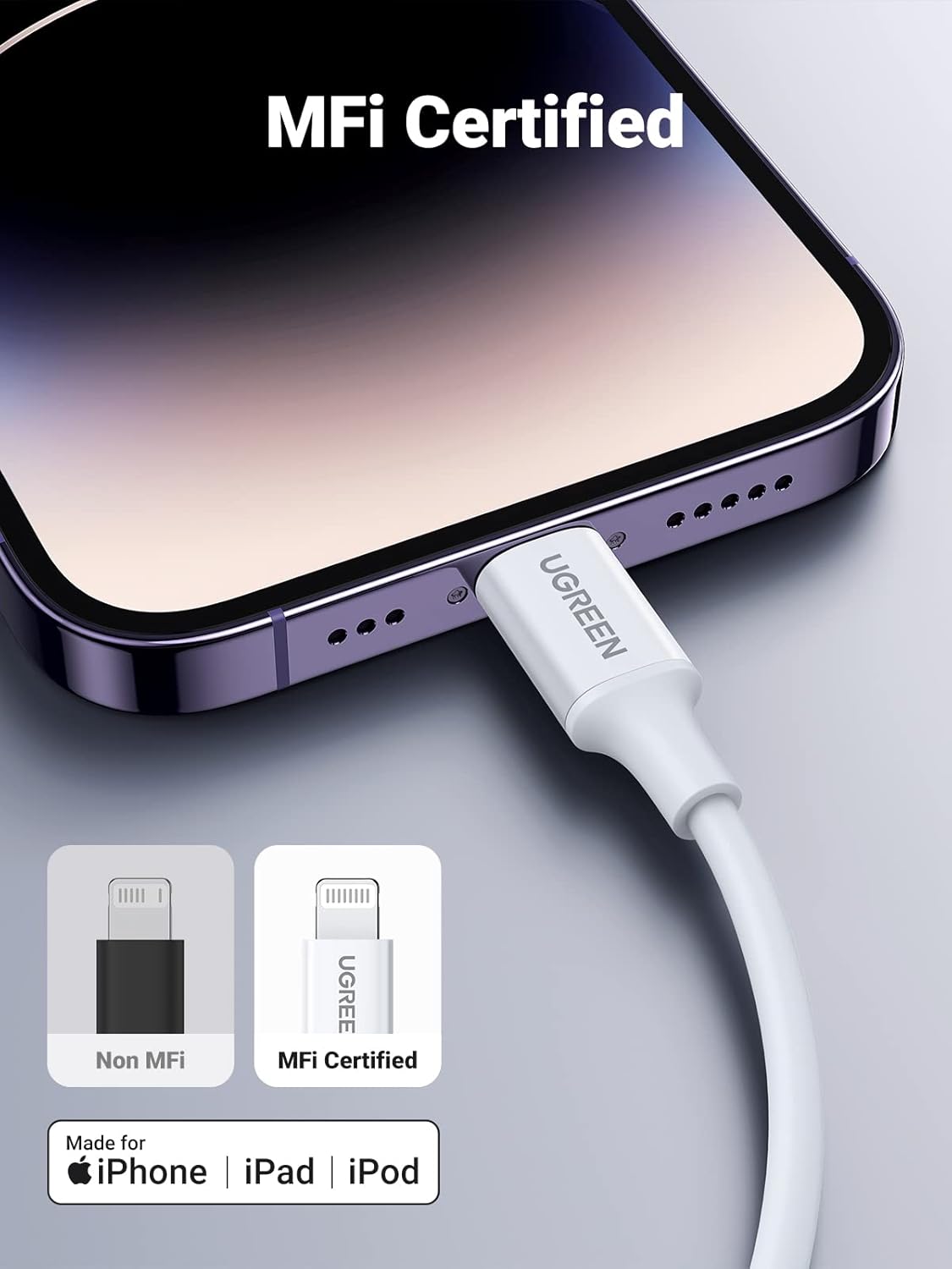 Ugreen 60749 Type‑C to Lightning Cable, 2 Meter