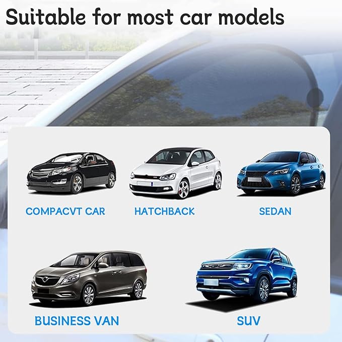 Car types including compact car, hatchback, sedan, business van, and SUV displayed on a white background.