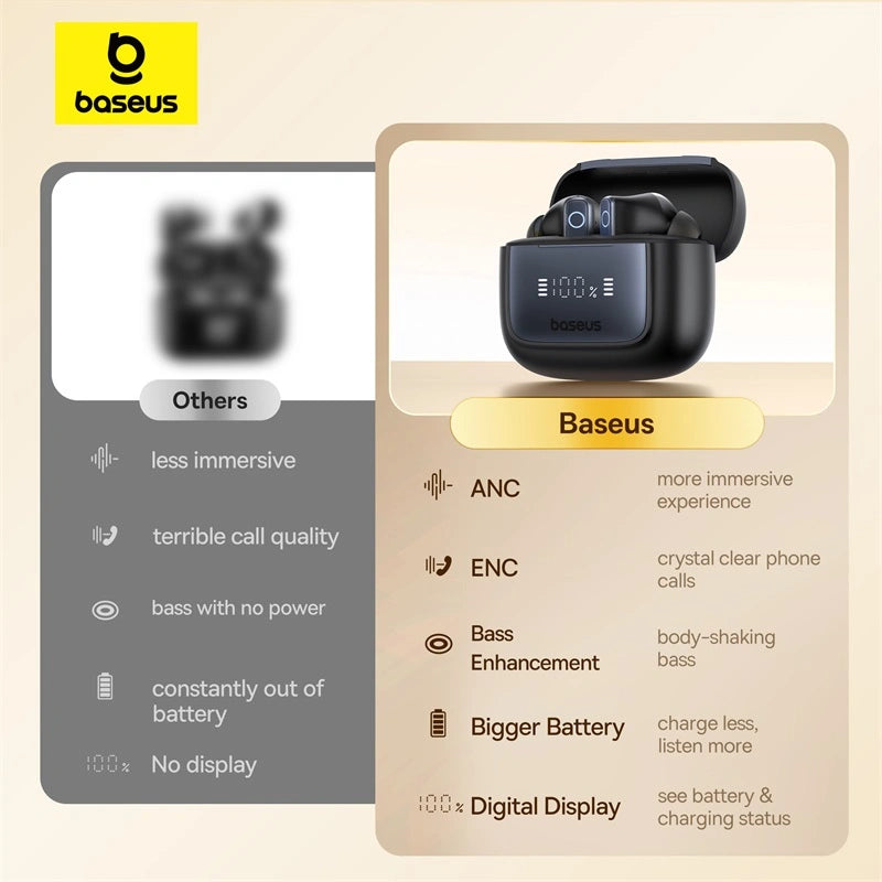 Baseus Bowie 35 True Wireless Earphones With ANC and Digital Display