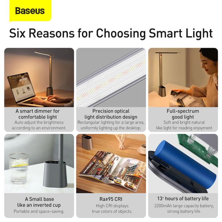 Baseus Rechargeable Folding Reading Desk Lamp