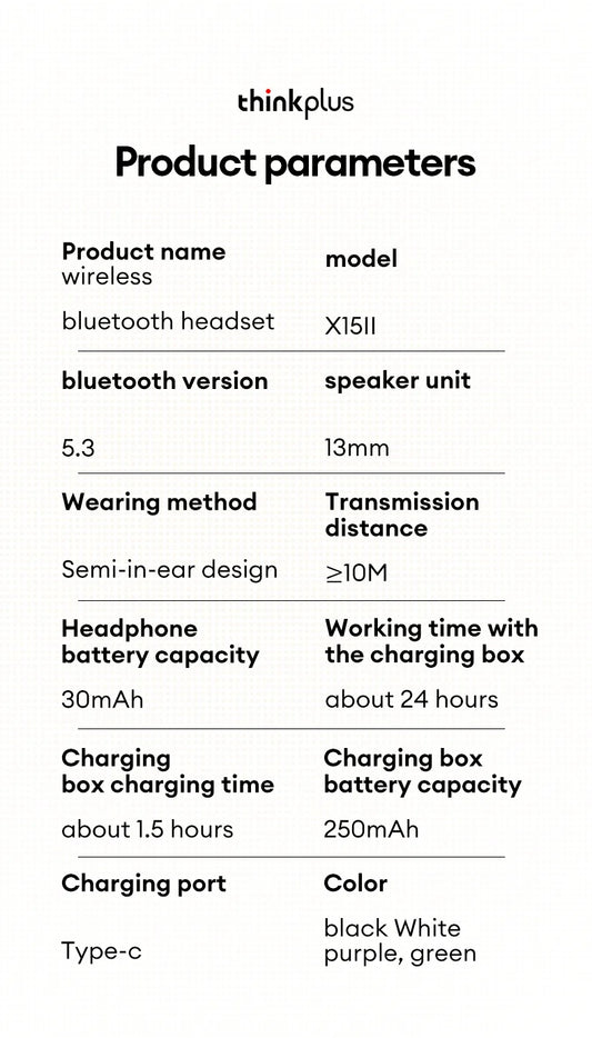 Lenovo X15II Thinkplus Buds with Digital DIsplay