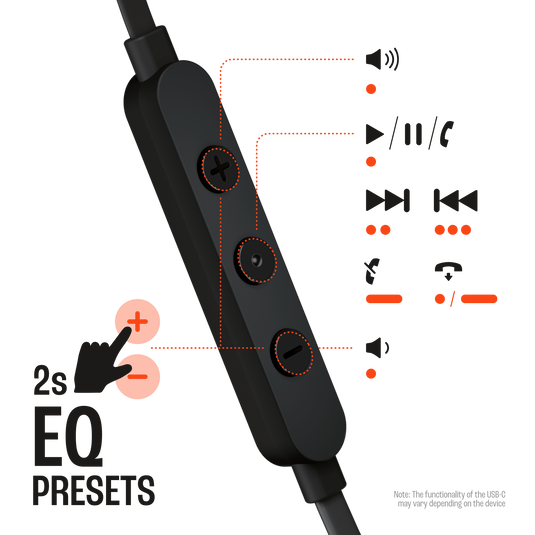 JBL TUNE 310C Wired Type-C Earphone