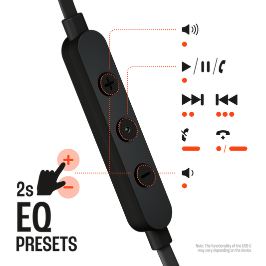 JBL Tune 310C Type-C Wired Earphone, China Version