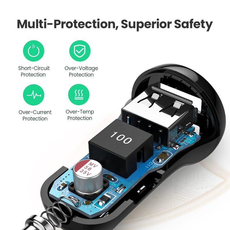 Ugreen 50875 Dual Port 24W USB Car Charger