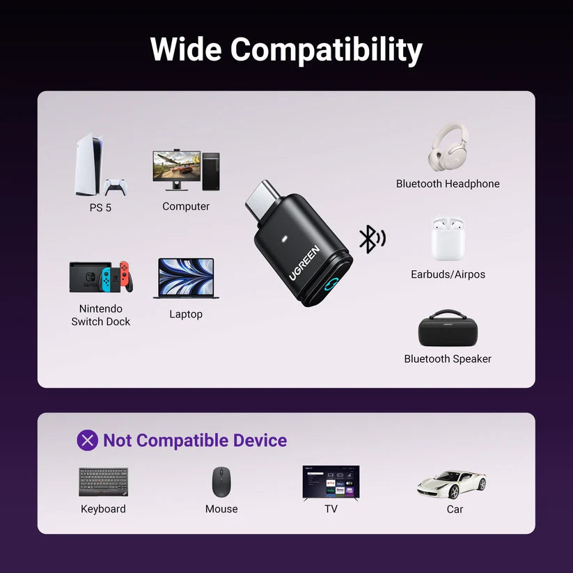 UGREEN 45008 Bluetooth Transmitter Audio Adapter