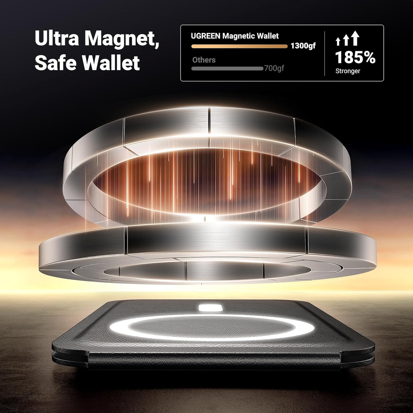 UGREEN 45166 Magnetic Wallet with Stand, MagSafe Card Holder and Kickstand for iPhone with Finger Loop Grip