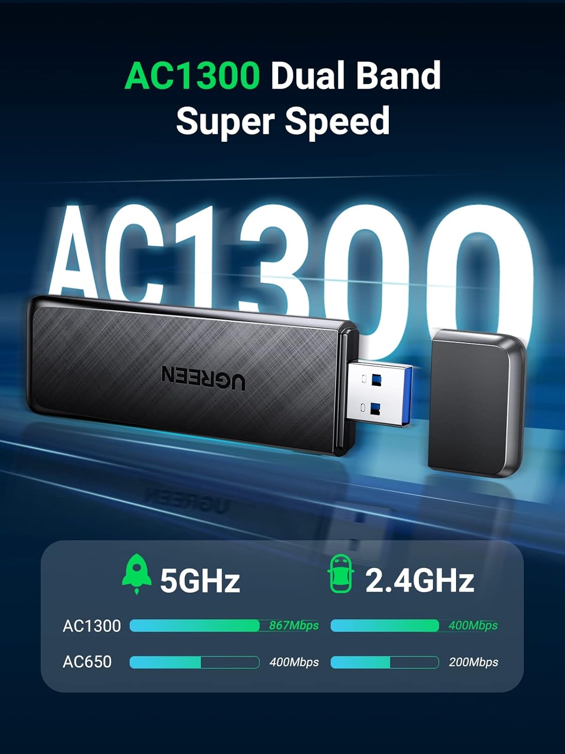UGREEN 50340 AC1300 Wireless Network Adapter