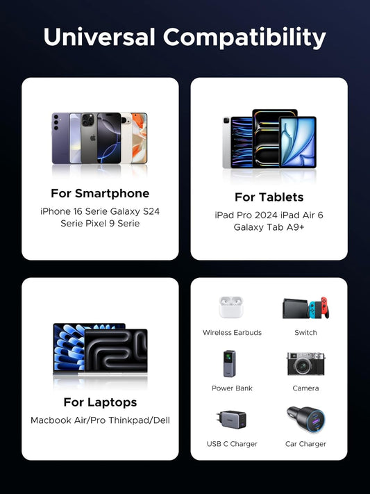 UGREEN 55765 60W Type-C to Type-C PD Fast Charging Data Cable -1M