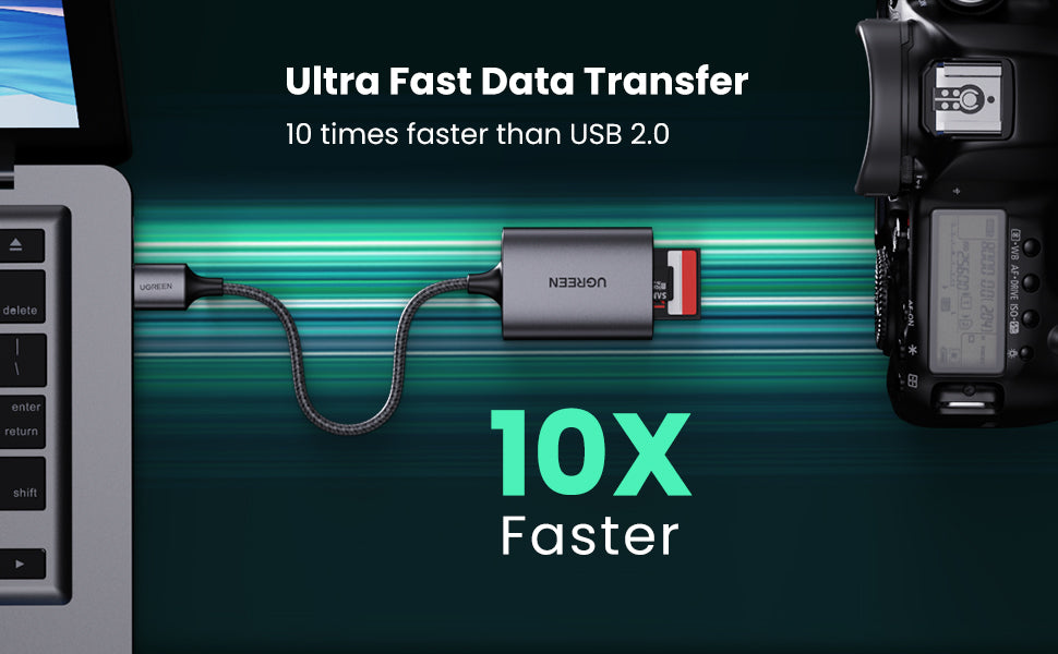 UGREEN 80887 USB-A Multifunction Card Reader, Plug-and-Play Access to SD, TF, MS, and CF Cards