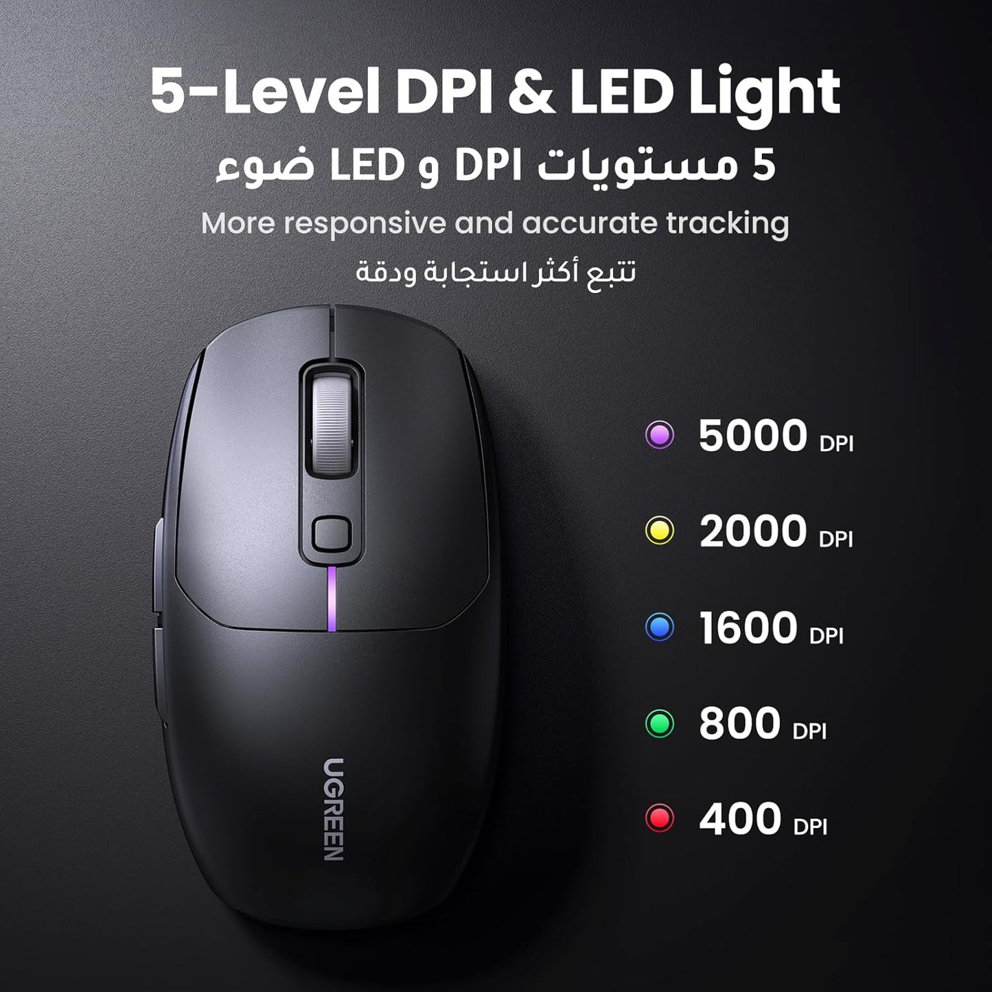 Ugreen 90539 Tri-Mode Gaming Mouse, 5000 DPI, RGB, Bluetooth, 2.4GHz
