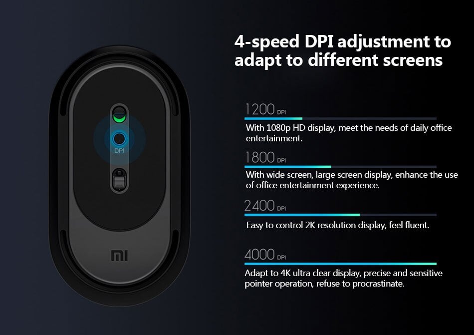 XIAOMI Mouse 2 Dual Mode Bluetooth Portable Mouse