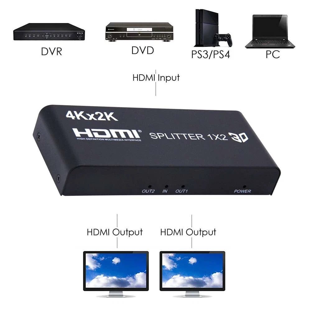 HDMI 4K 1x2 Splitter