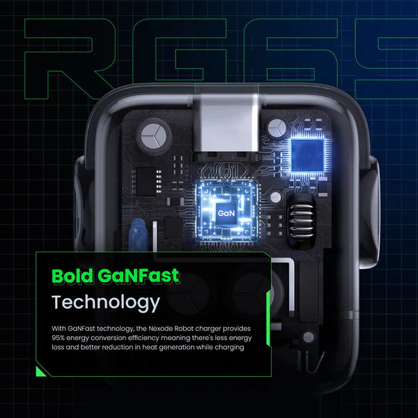 UGREEN 25686 Nexode RG 65W 3-Port Robot Gan Fast Charger UK