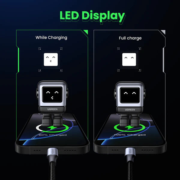 UGREEN 25686 Nexode RG 65W 3-Port Robot Gan Fast Charger UK