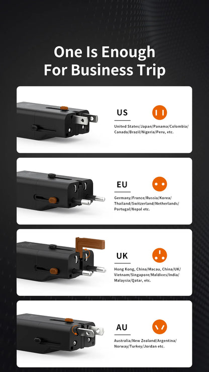 Recci RCG-P07 30W PD USB-C GaN Fast Charger