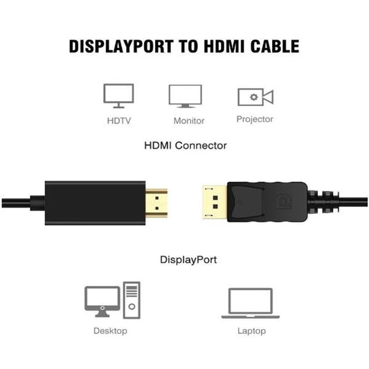 DisplayPort to HDMI Cable for Convert DP Male to HDMI Male- 1.8M