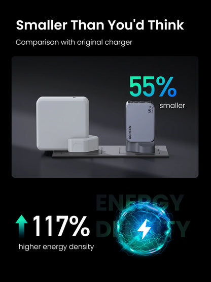 UGREEN Nexode Pro 65W 3 Port GaN Fast Charger, UK Plug + 100W Type C to Type C Cable
