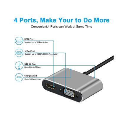 4-in-1 Type-C To HDMI + VGA + USB 3.0 + USB-C Adapter
