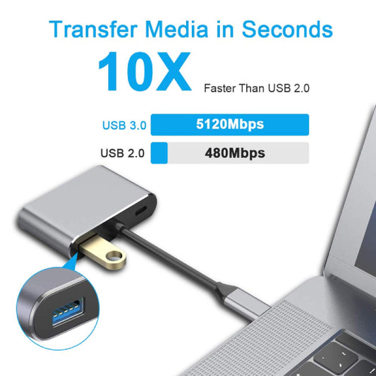 4-in-1 Type-C To HDMI + VGA + USB 3.0 + USB-C Adapter