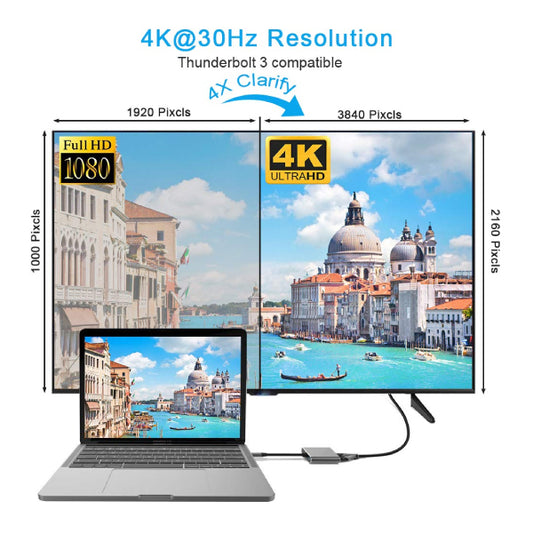 4-in-1 Type-C To HDMI + VGA + USB 3.0 + USB-C Adapter