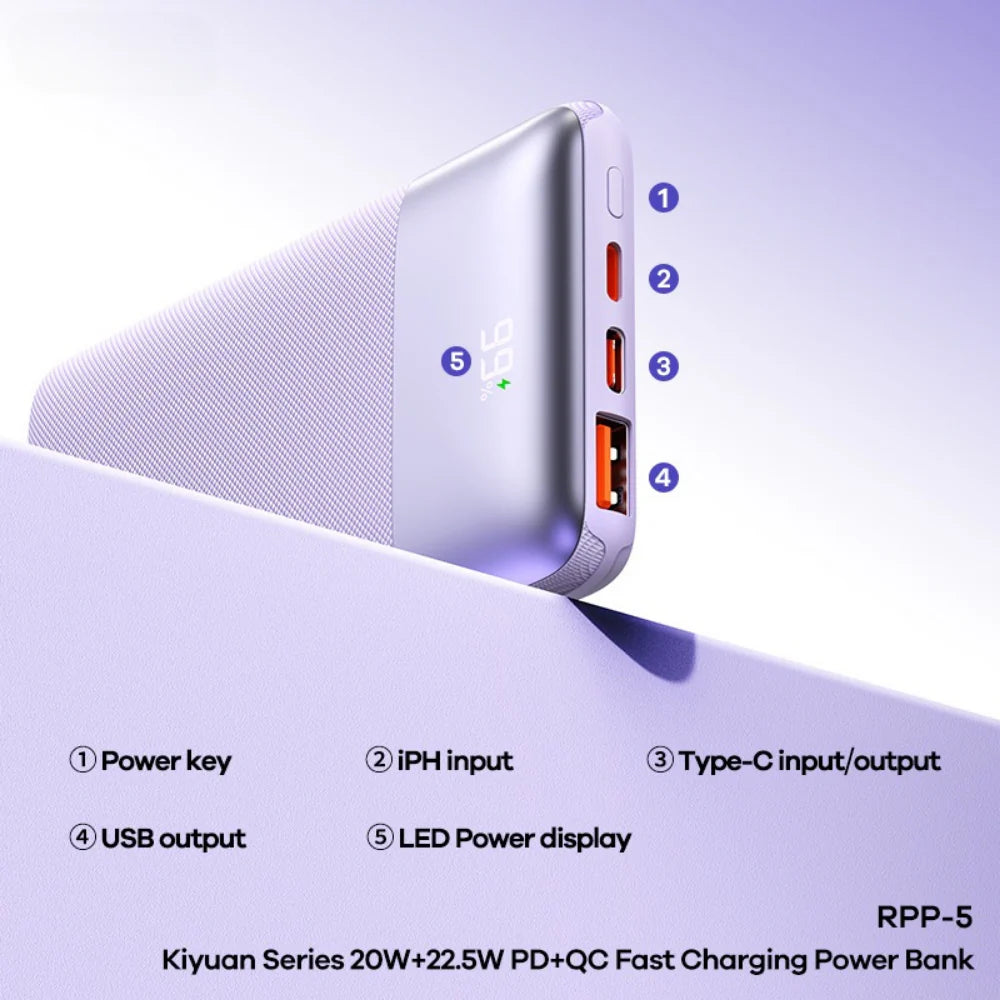 Remax RPP-5 Kiyuan Edition 10000mAh Power Bank, 22.5W Fast Charging