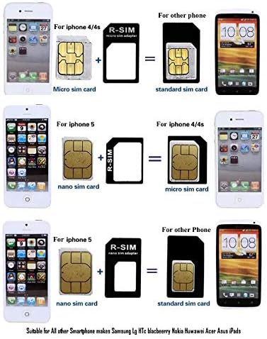 Griffin SIM Card Adapter Toolkit, 4-in-1 Nano, Micro, Standard SIM Converter with Ejector Pin