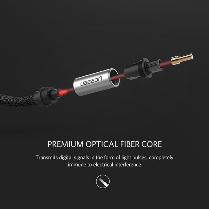 UGREEN 10542 Toslink Audio Optical Cable, 1.5 Meter