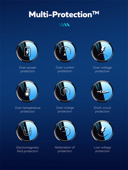 LDNIO C101 100W Fast Dual Charging, LED Display, Car Charger