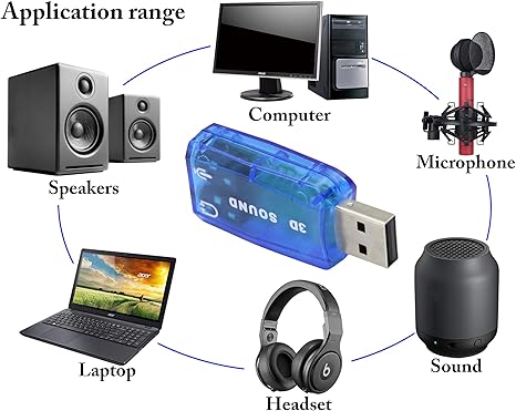 External USB Sound Card Audio Adapter Mic Speaker Audio Interface For Laptop PC