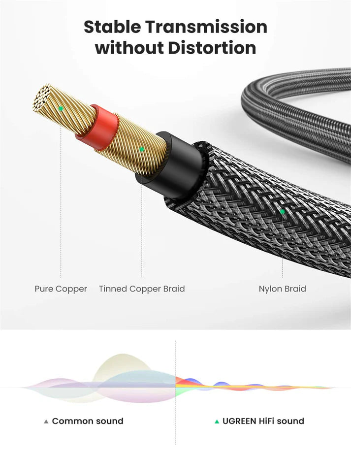 UGREEN 10638 6.5mm Male to Male Audio Cable, Gray, 2 Meter