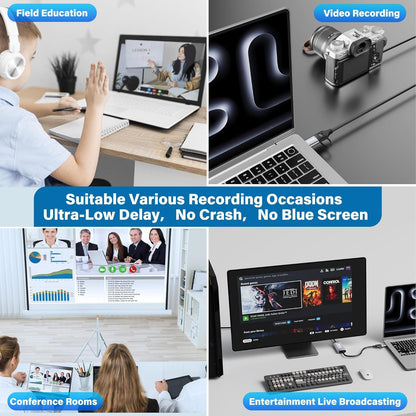 HDTV Video Capture with Type‑C and USB support