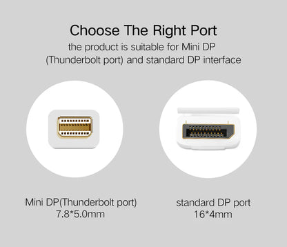 UGREEN 10477 4K@60Hz Mini DisplayPort to DisplayPort Cable, 1.5 Meter
