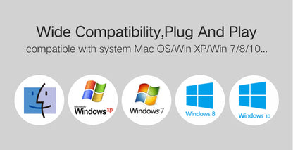 UGREEN 10477 4K@60Hz Mini DisplayPort to DisplayPort Cable, 1.5 Meter