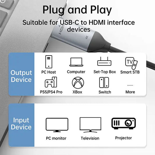 HDMI adapter with compatibility icons for various devices on a white background