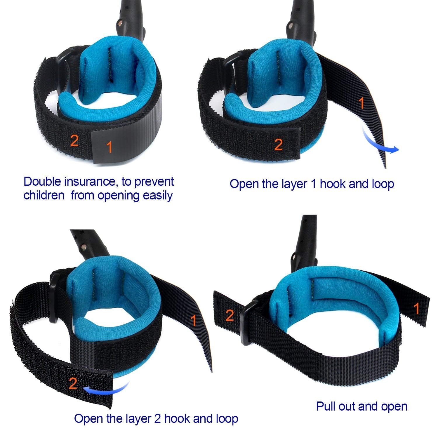 Instructions for using a blue and black strap with hook and loop fasteners on a white background.