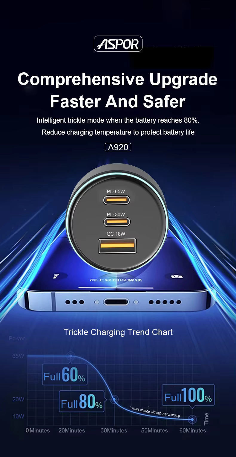 ASPOR charger with text on a dark background