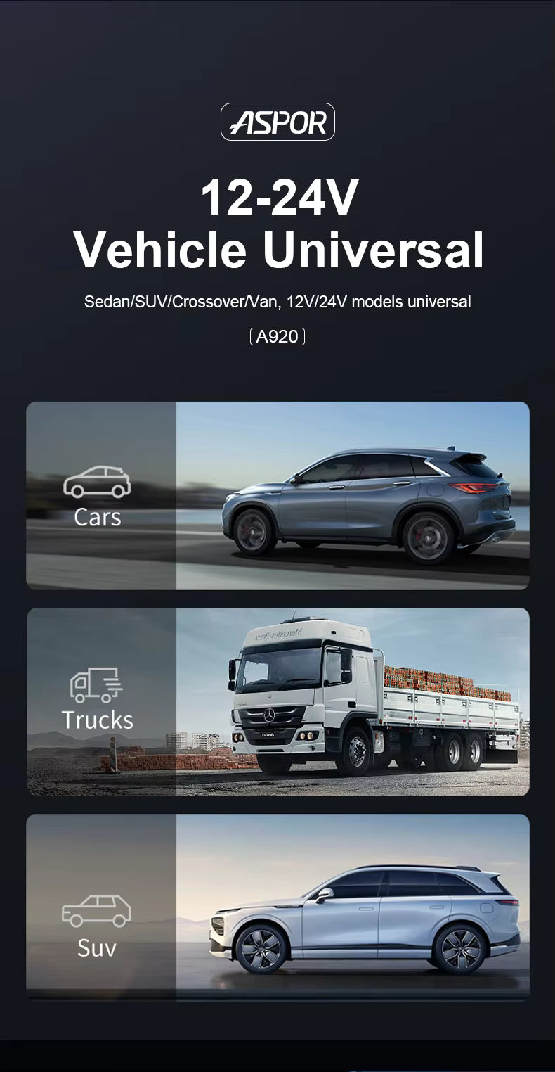 Advertisement for ASPOR 12-24V Vehicle Universal product with images of cars, trucks, and SUVs.