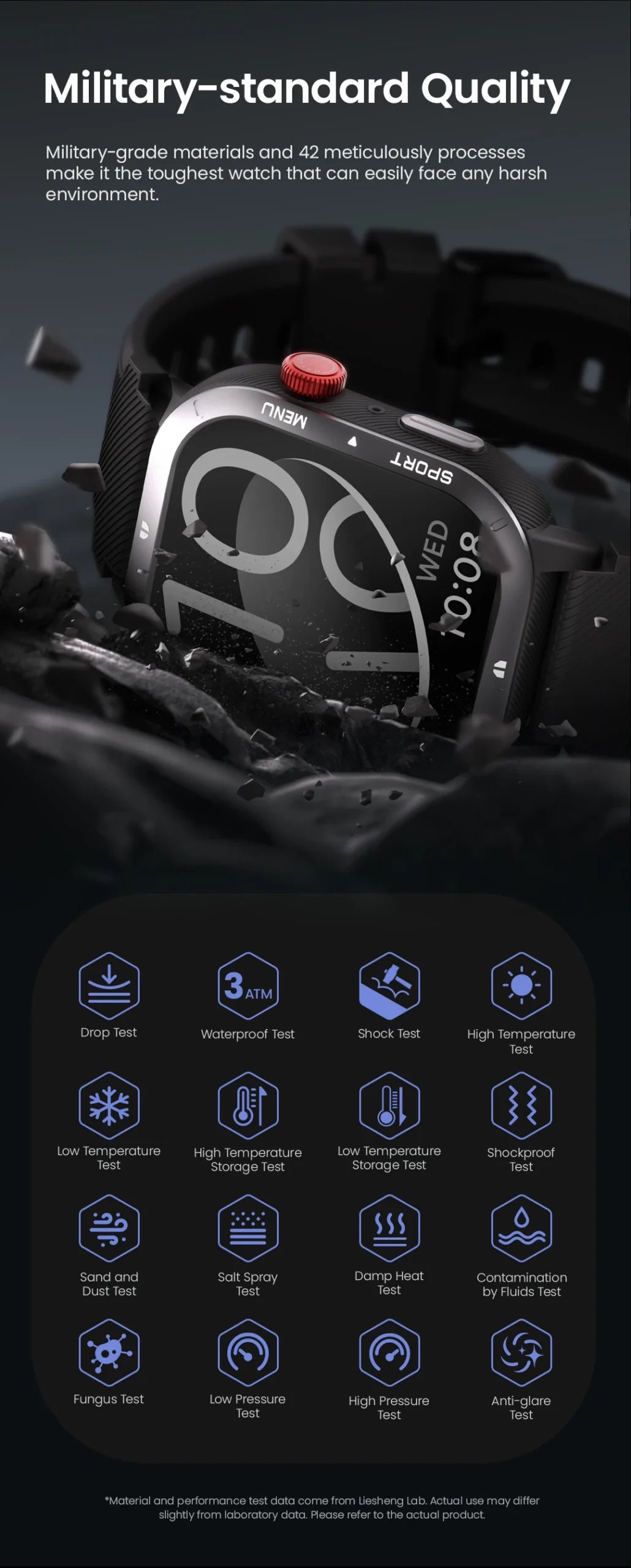 Haylou HF014 Iron Neo Smartwatch