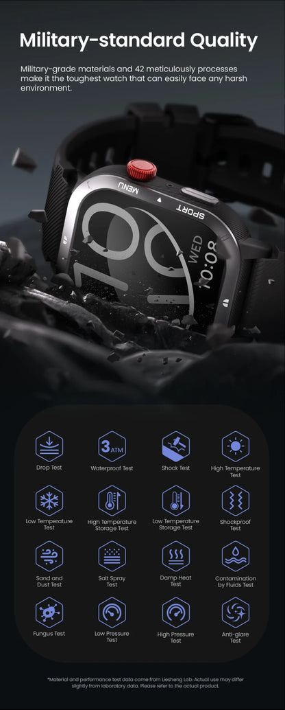 Haylou HF014 Iron Neo Smartwatch