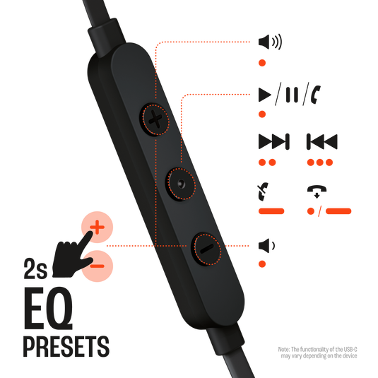 JBL Tune 305C USB-C Wired Earphone, China Version