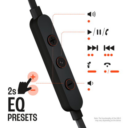 JBL Tune 305C USB-C Wired Earphone, China Version