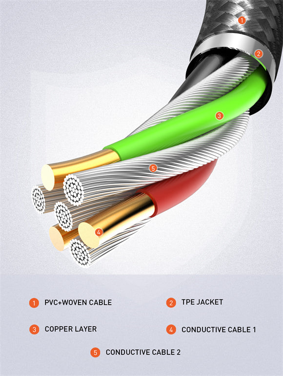 LDNIO LS851 25W Charge & Sync Fast Charging Data Cables -1m