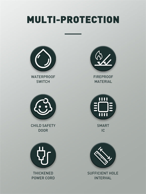 Multifunctional product features with icons and text on a gray background