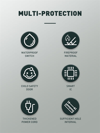 Multifunctional product features with icons and text on a gray background
