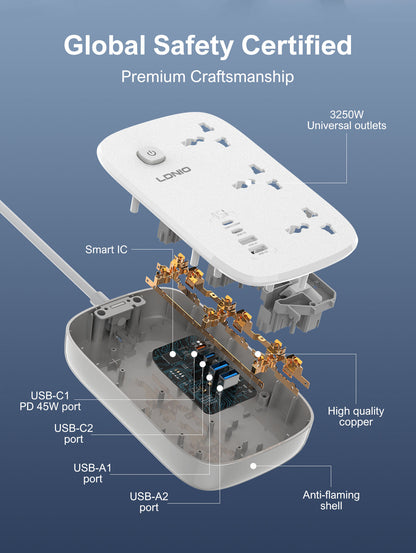 Diagram of a power adapter with labeled ports and features on a blue background
