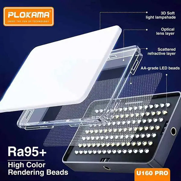 PLOKAMA U160 LED Light